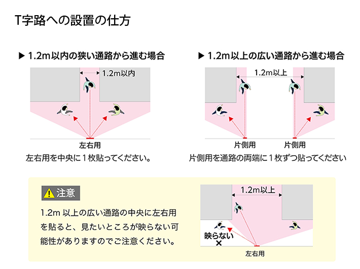 選ぶなら プラスワイズ建築安全ミラー FFミラー通路 片側用 通路の片側を見たい時 マグネットタイプ FT70 W700×Ｈ500 室内専用 GOOD  DESIGN コミー アミ 代引不可