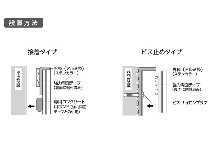 週間売れ筋 ショップはなまるコミー 安全ミラー フラット型凸面機能ミラー ＦＦミラー通路 片側用 接着タイプ 室内専用 FT33A カーポートや死角の 安全対策