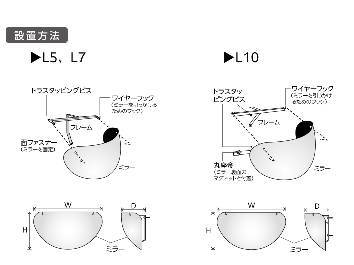 コミー 安全ミラー 凸面ミラー L5 ラミ 通販