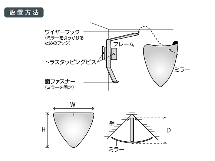 商品情報_ラミコーナー｜コミー株式会社