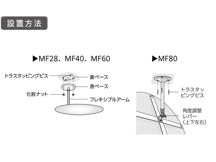 mf-05設置方法2012.jpg