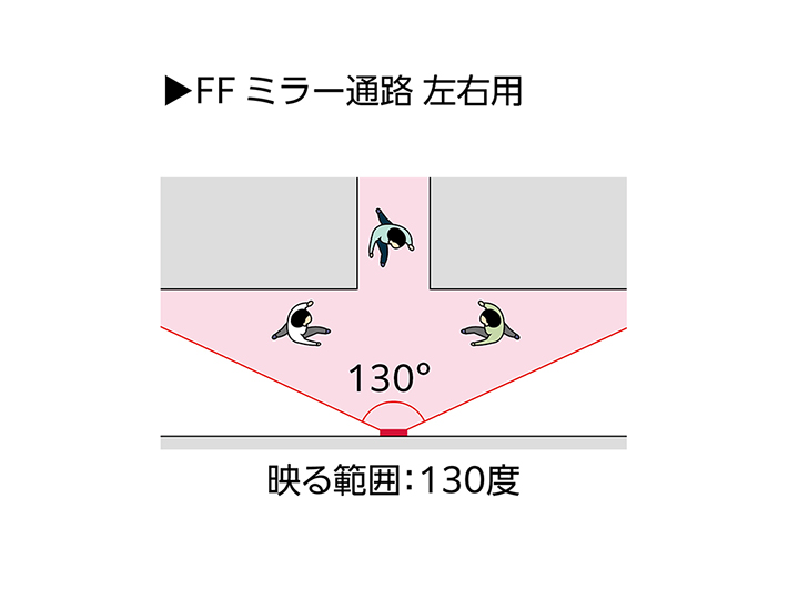 2021春大特価セール！ コミー FFミラー通路 左右用 340×240 英語版 FT34EN 3815791 送料別途見積り 法人 事業所限定  掲外取寄