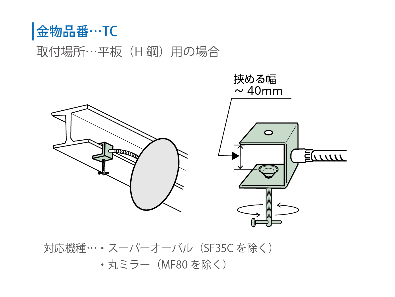 最大82％オフ！ SUNCO 2パイ チタンエアー抜きCAP 全ネジ 6×10 100本入 A009J0000060010000 2428709  送料別途見積り 法人 事業所限定 掲外取寄