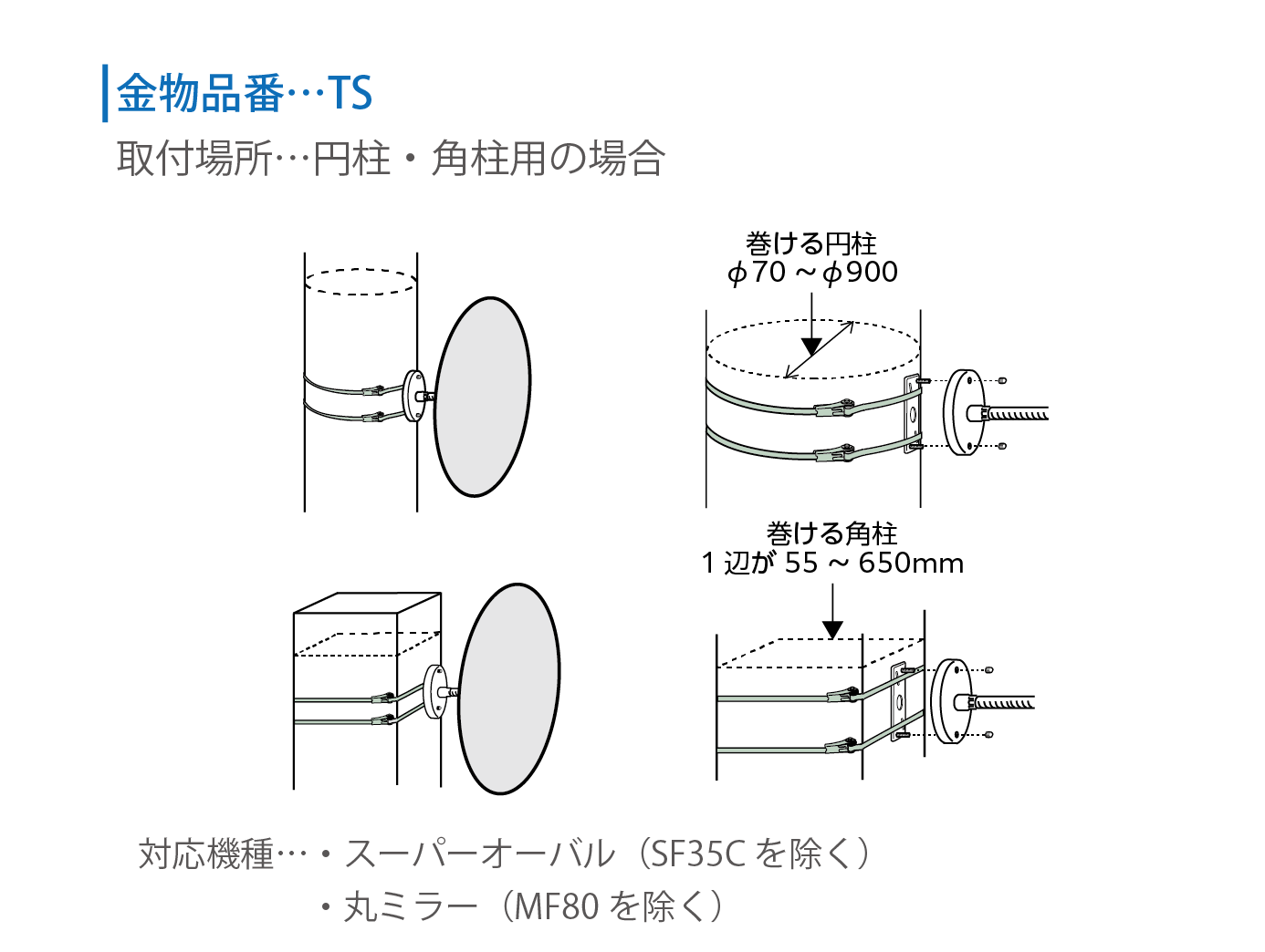 贈呈 コミー 丸ミラー パイプ用金具付 440mm MF44TP 3684340 法人 事業所限定 外直送元