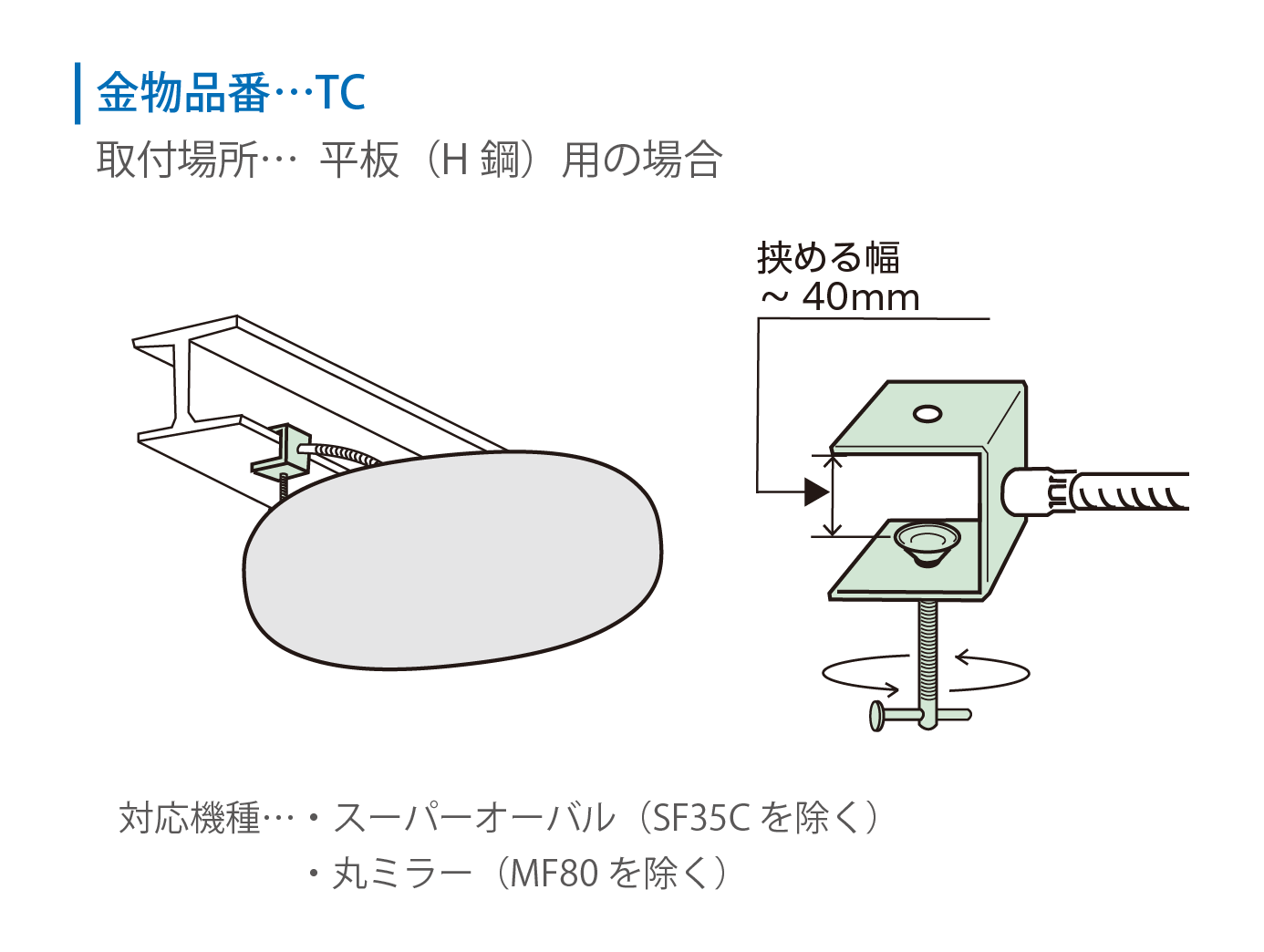 安全ミラースーパーオーバル SF55(550X275MM)  アンゼンミラースーパーオーバル(23-6734-00) 価格比較