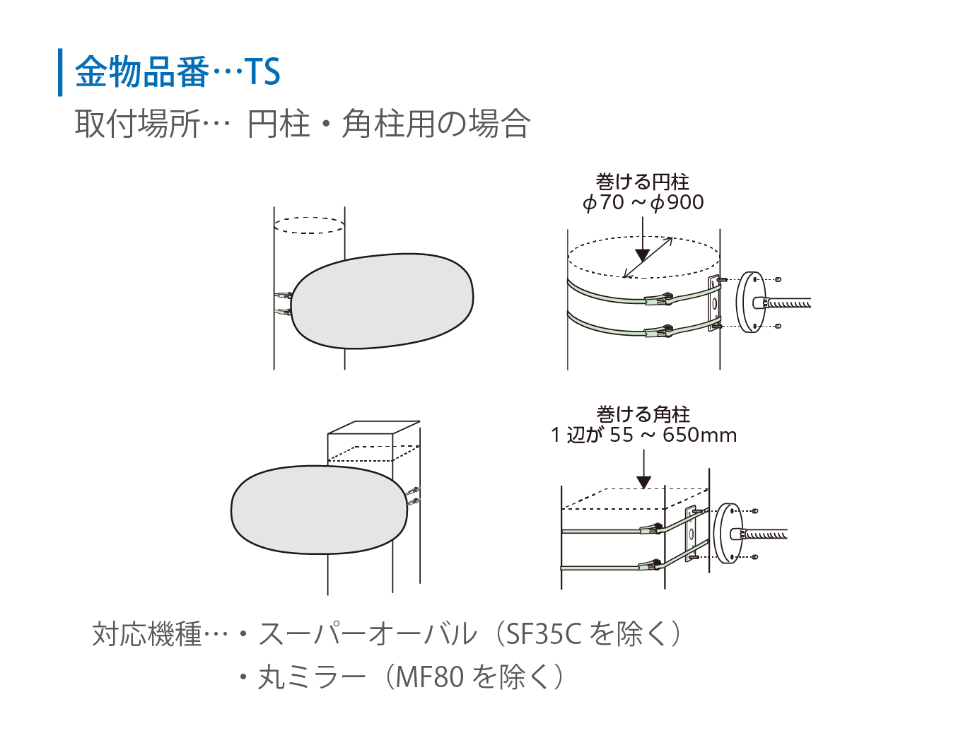 ラミドーム ビス止めタイプ LT5 コミー 代引不可 - 2