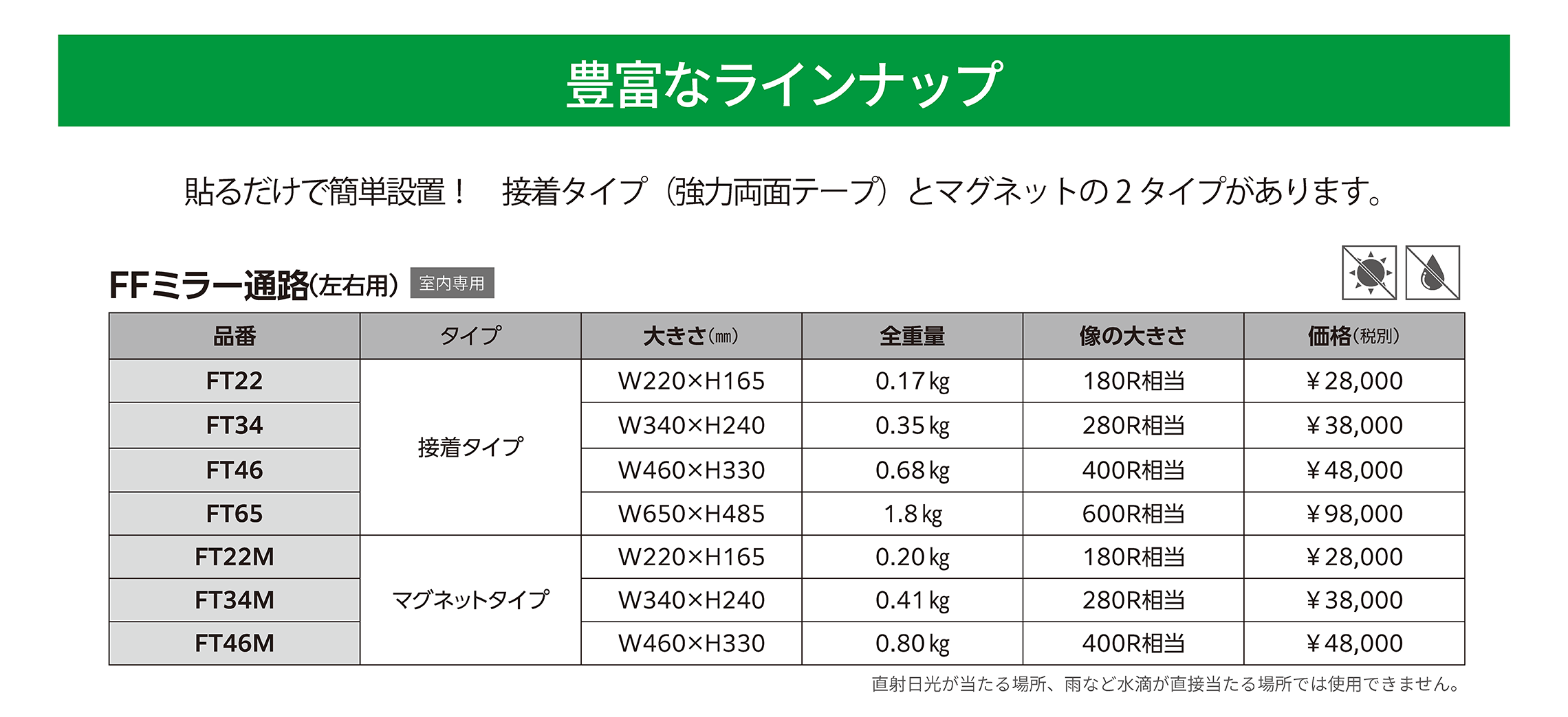 FFミラー通路左右用