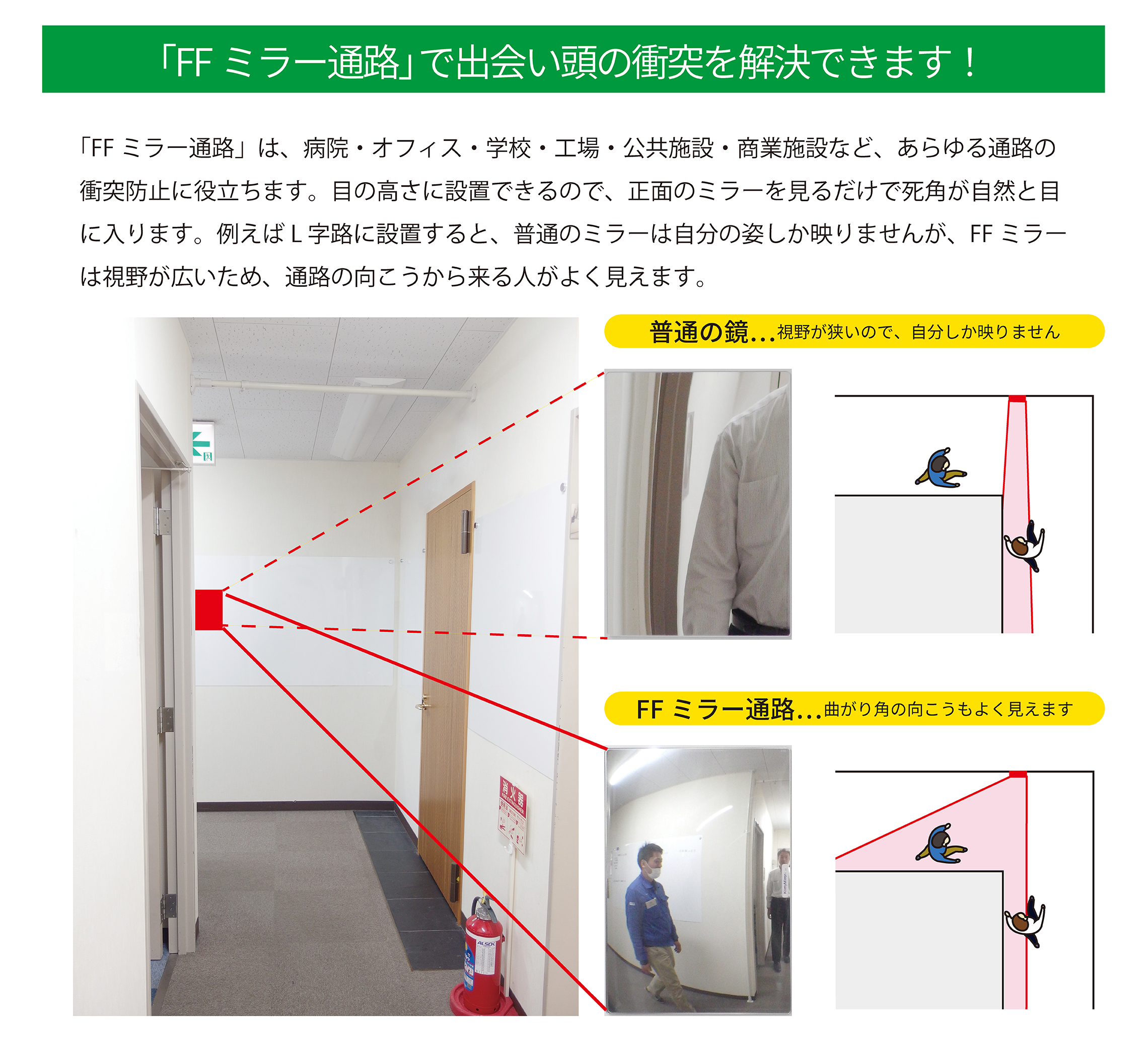 FFミラー通路で衝突の安全対策