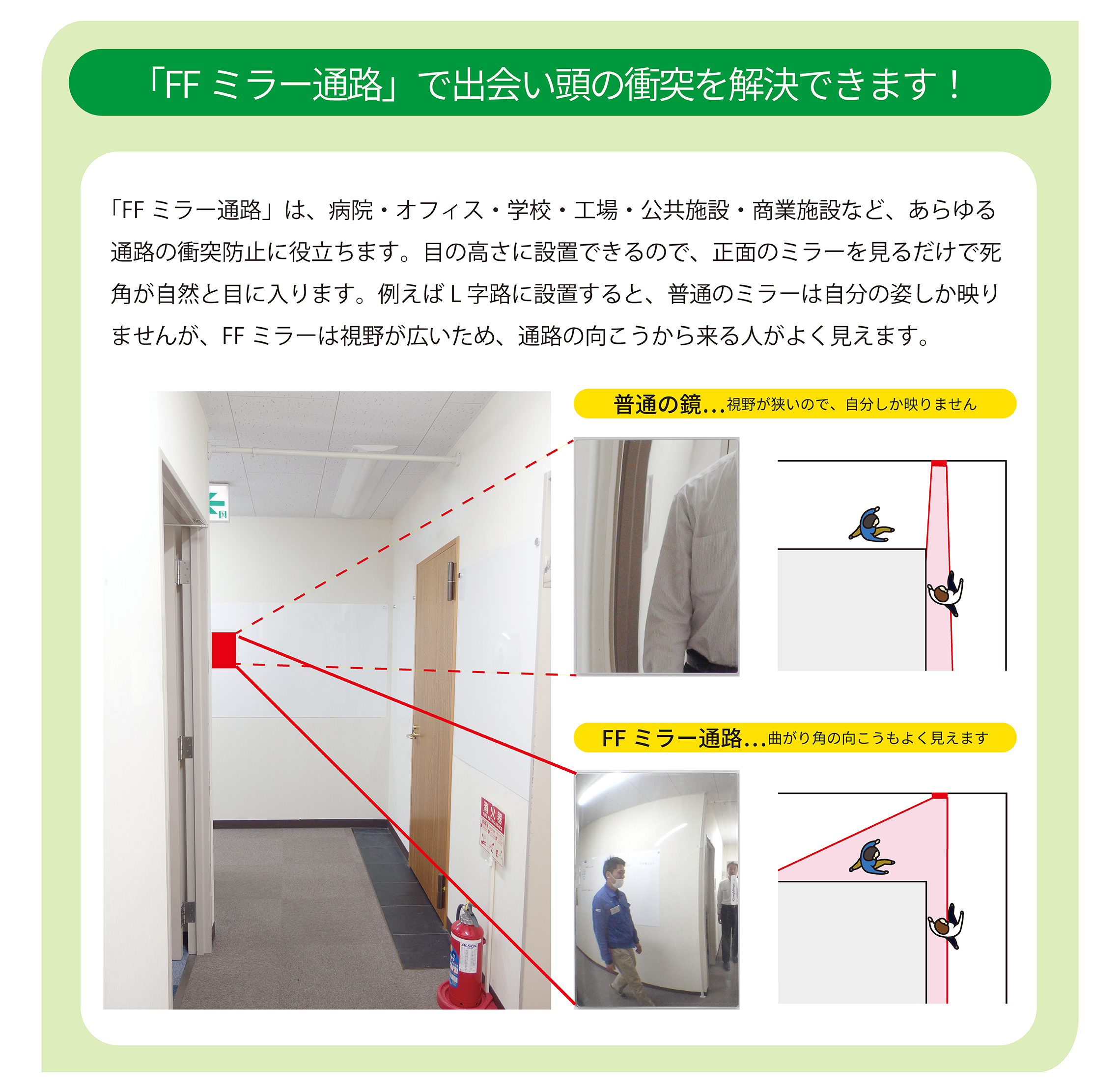 FFミラー通路で衝突の安全対策