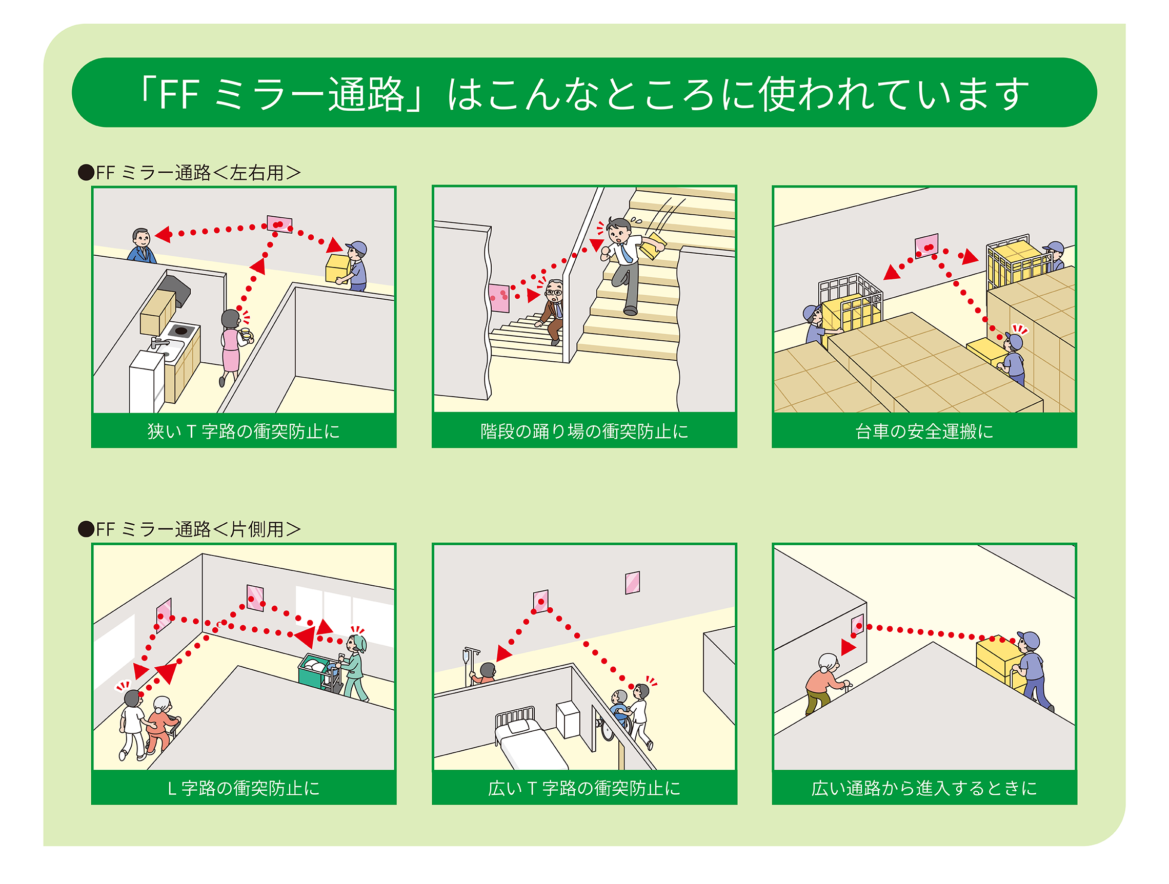 こんなところにも使われています