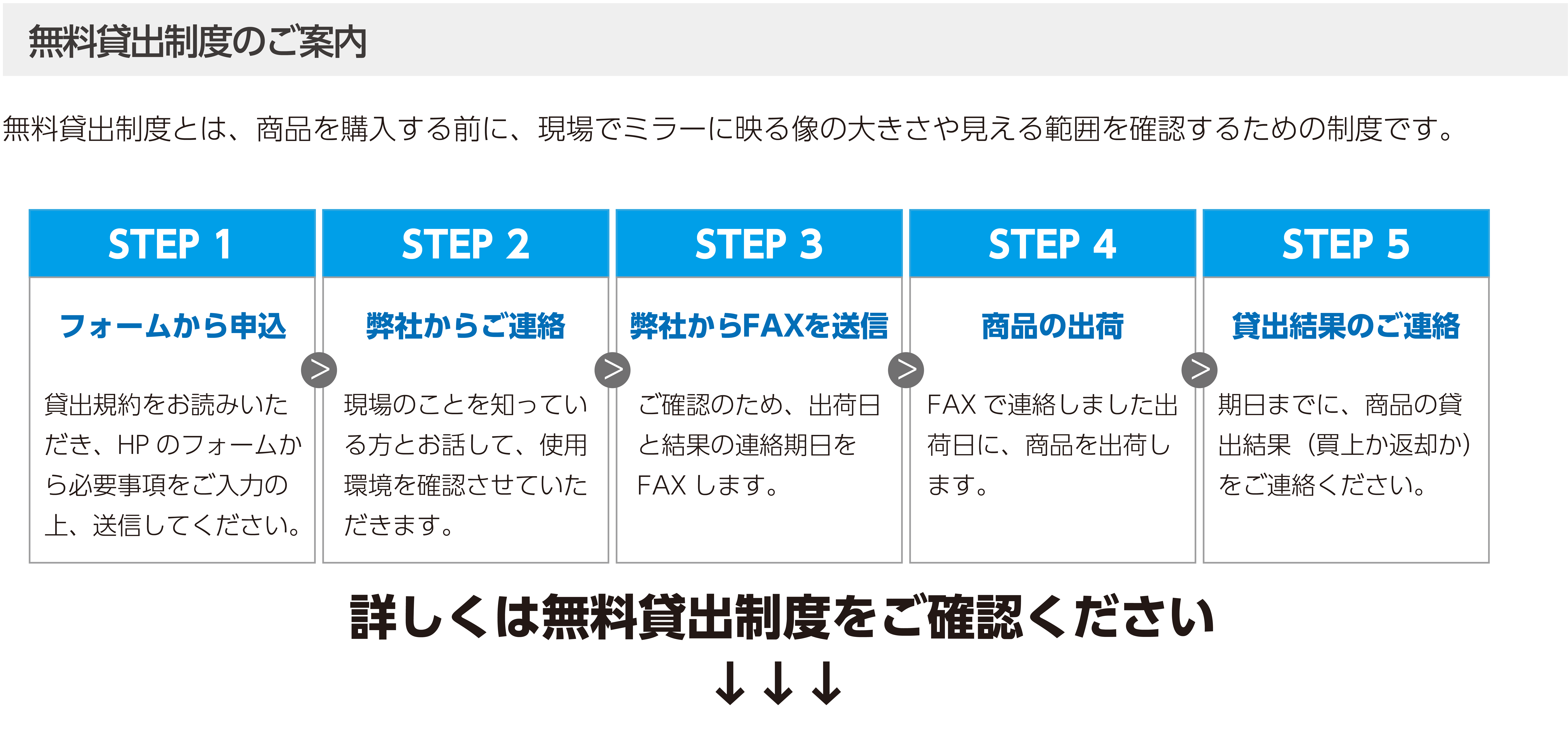 無料貸出制度